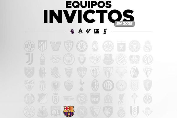  بارسلونا تنها تیم بدون شکست اروپا در سال ۲۰۲۵