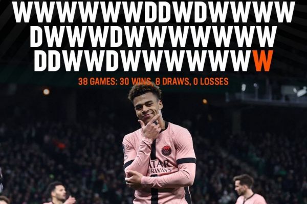 پاری سن ژرمن رکورد تاریخی میلان را شکست