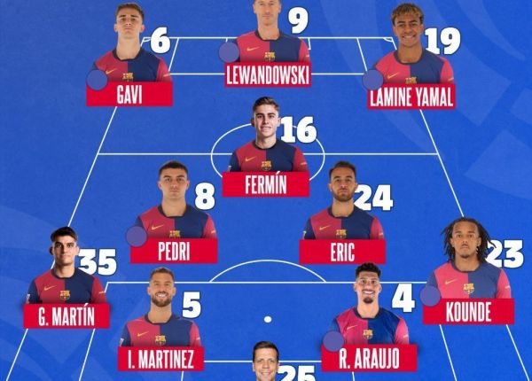  ترکیب بارسلونا و ژیرونا؛ یامال و لواندوفسکی در خط حمله