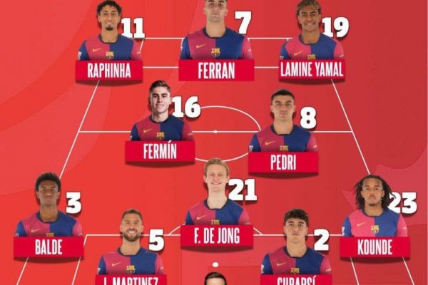  ترکیب بارسلونا و اتلتیکو مادرید؛ یامال و رافینیا در خط حمله بارسلونا