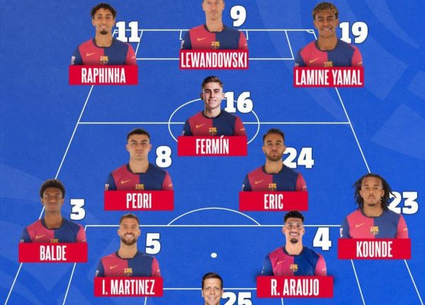 ترکیب لگانس و بارسلونا؛ فلیک ریسک نمیکند