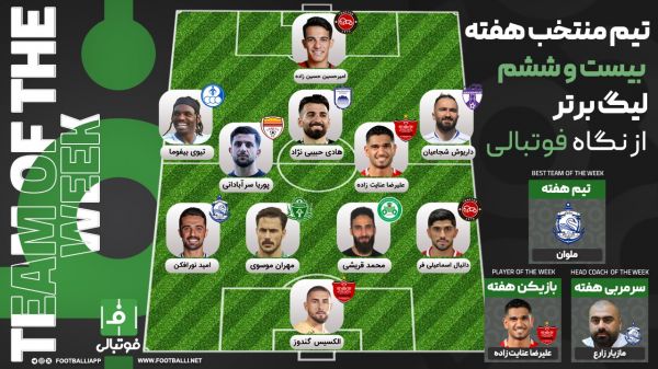  تیم منتخب هفته بیست و ششم؛ بازگشت به صحنه جرم