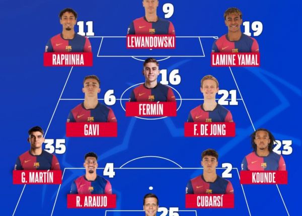  ترکیب دورتموند و بارسلونا؛ فلیک و استفاده از خط حمله اصلی‌اش