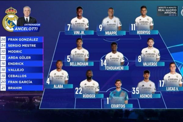 ترکیب رئال مادرید و آرسنال؛ تیم آنچلوتی به دنبال شب جادویی