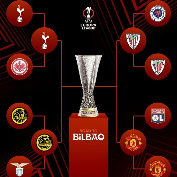 نمودار مرحله نیمه نهایی لیگ اروپا؛ احتمال فینال تمام انگلیسی