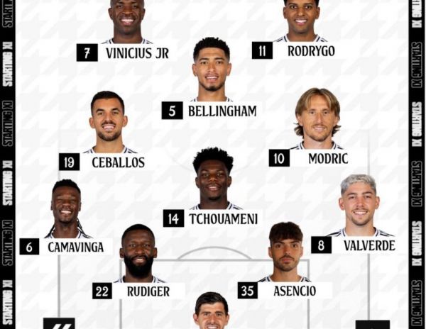  ترکیب رئال مادرید و اتلتیک بیلبائو؛ تیم آنچلوتی بدون امباپه