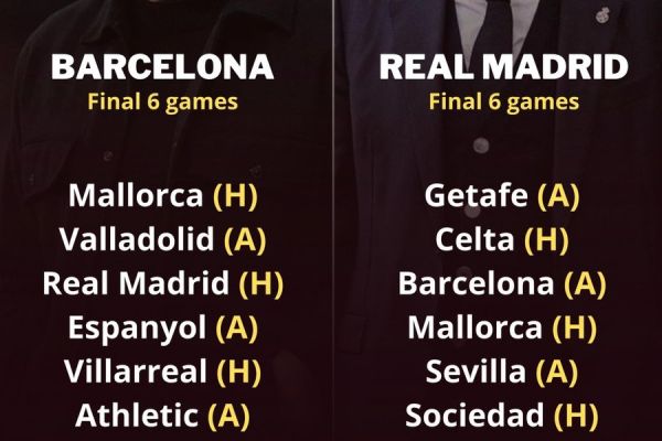 شش بازی باقی مانده رئال مادرید و بارسلونا تا پایان لالیگا