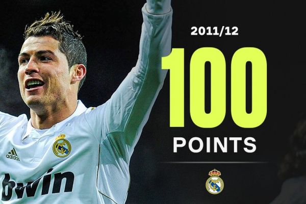  دو فصل پیاپی که رئال مادرید و بارسلونا به 100 امتیاز رسیدند