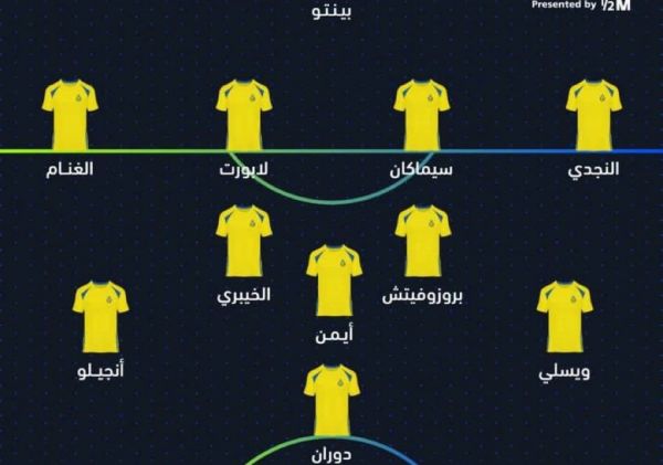  ترکیب النصر مقابل ضمک؛ چه کسی جانشین رونالدو شد