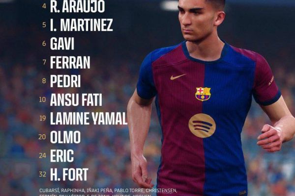 ترکیب بارسلونا و مایورکا حضور فاتی در غیاب لواندوفسکی