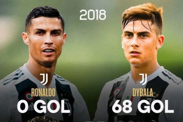  سبقت جالبی که رونالدو از دیبالا در یوونتوس گرفت