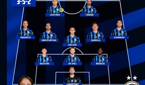 ترکیب اینتر و میلان؛ حضور فیکس طارمی در نیمه نهایی جام حذفی