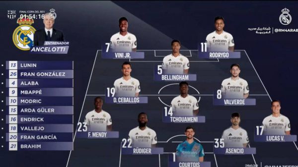  ترکیب رئال مادرید و بارسلونا برای فینال جام حذفی اسپانیا