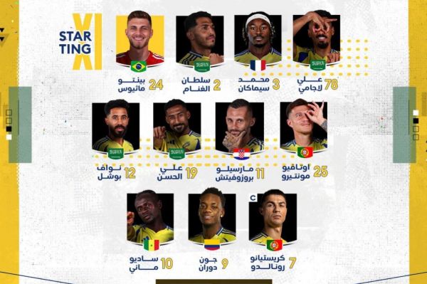  ترکیب النصر مقابل کاوازاکی فرونتال با حضور رونالدو