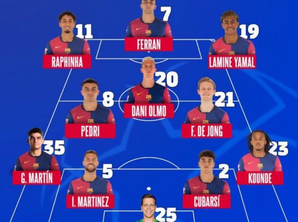 ترکیب بارسلونا و اینتر برای نیمه نهایی لیگ قهرمانان اروپا