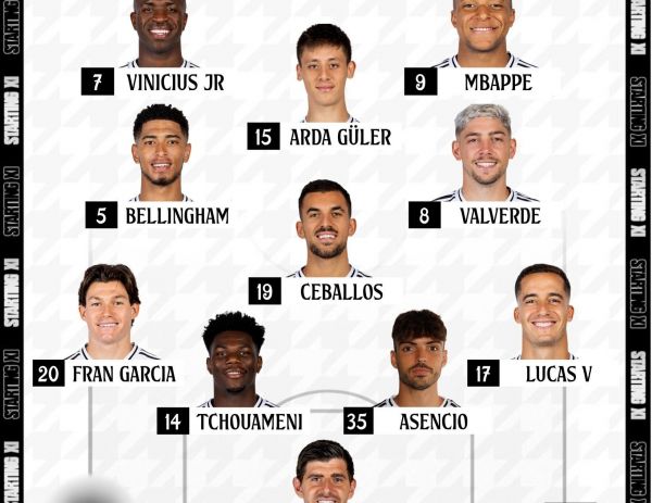 ترکیب رئال مادرید و سلتاویگو؛ تیم آنچلوتی و استفاده از ستاره ترکیهای