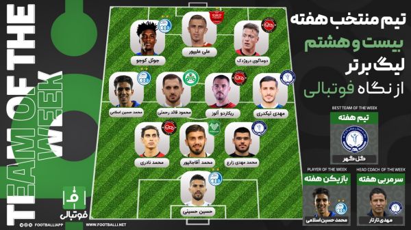 تیم منتخب هفته بیست و هشتم؛ هنرمندان