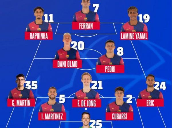 رسمی؛ ترکیب اینتر و بارسلونا برای دور برگشت نیمه نهایی لیگ قهرمانان اروپا