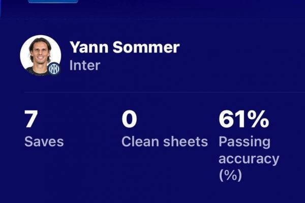  عملکرد خارق‌العاده دیواره سوئیسی اینتر در مقابل بارسلونا
