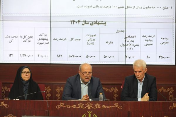  هاشمی  در بودجه فدراسیون‌ها انقلاب بزرگی رخ داده است