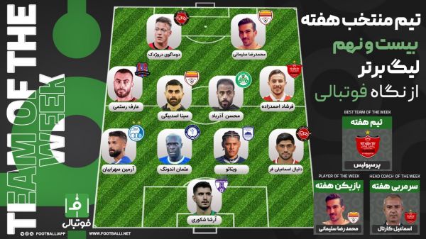  تیم منتخب هفته بیست و نهم؛ سور و سوگ