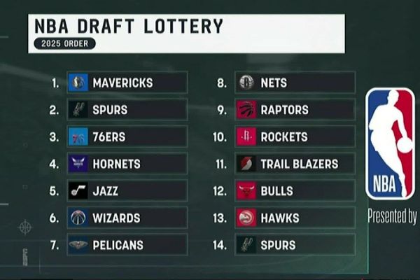  شوک در دنیای بسکتبال؛ دالاس پیک اول درفت NBA را برد