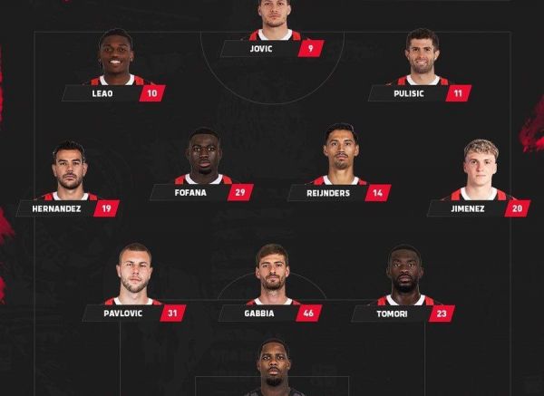  ترکیب میلان و بولونیا برای فینال جام حذفی ایتالیا