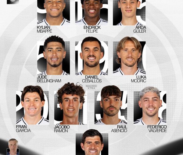 ترکیب رئال مادرید و مایورکا؛ خط دفاع و خط حمله متفاوت آنچلوتی