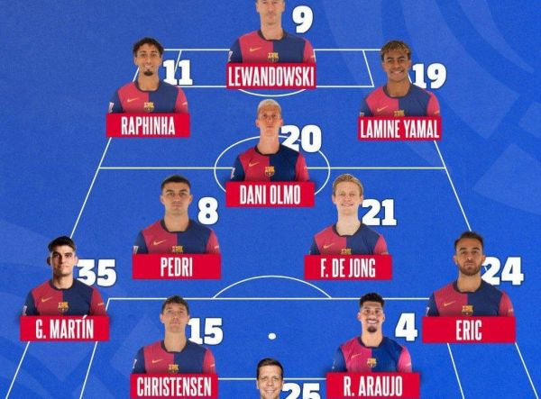 ترکیب اسپانیول و بارسلونا؛ فلیک به دنبال قهرمانی با مثلث اصلی خط حمله