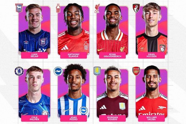 معرفی نامزدهای جوان اول فصل ۲۰۲۴ ۲۵ لیگ برتر انگلیس