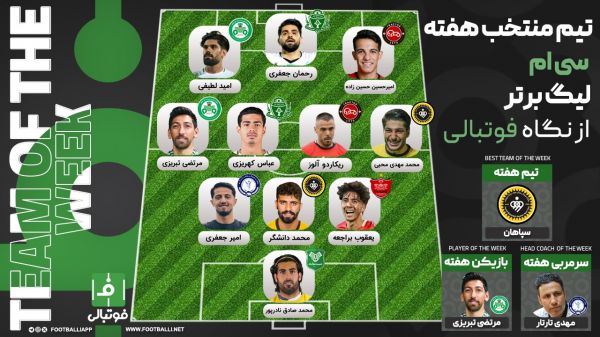 تیم منتخب هفته سیام؛ طوفان تاثیرات