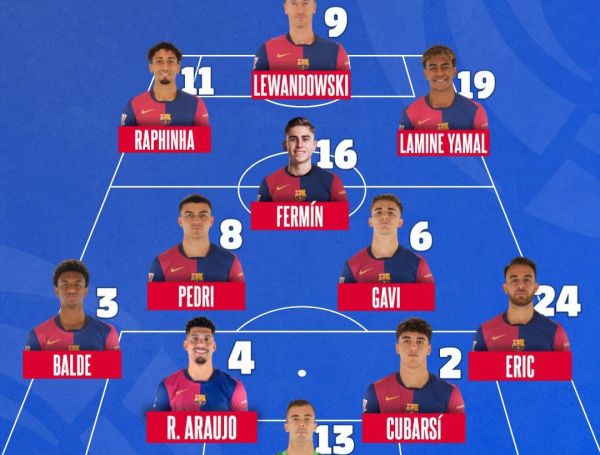  ترکیب بارسلونا و اتلتیک بیلبائو؛ آخرین بازی فصل برای تیم فلیک