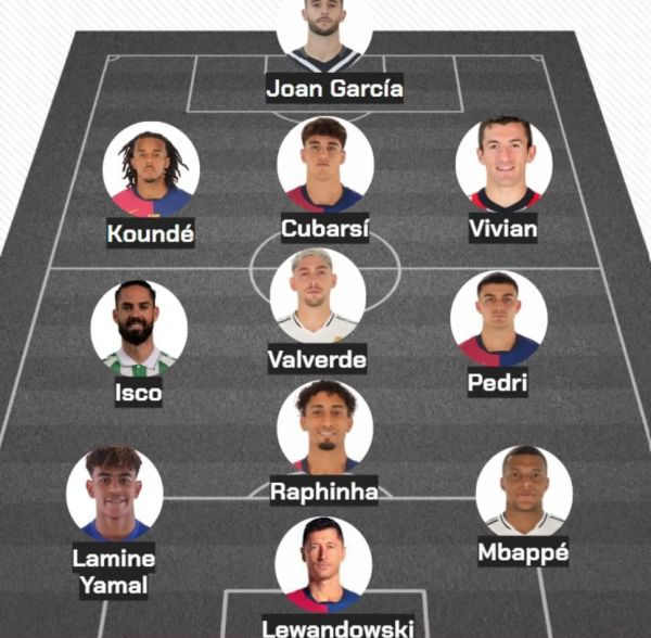  ترکیب منتخب فصل لالیگا از نگاه مارکا  عکس