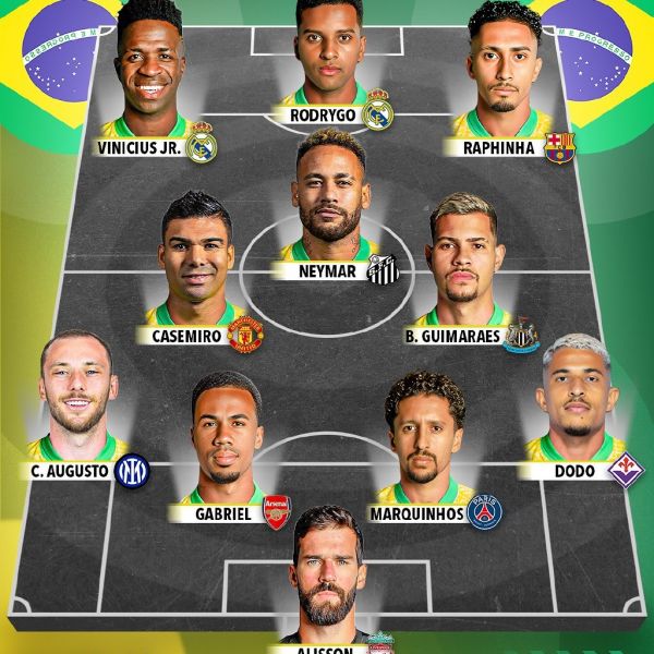  ترکیب احتمالی برزیل در جام جهانی 2026 با هدایت آنچلوتی