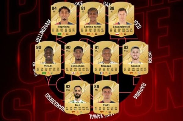  نامزدهای کسب عنوان بهترین بازیکن فصل لالیگا اعلام شدند