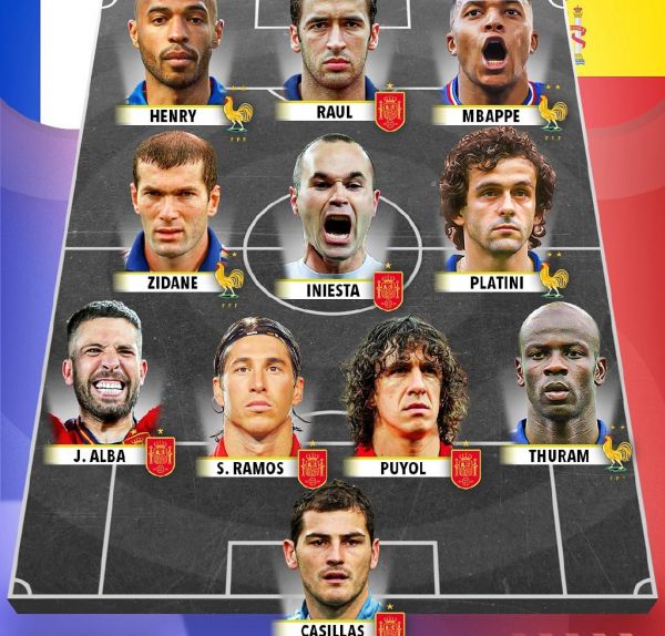 ترکیب منتخب بهترین بازیکنان تاریخ فرانسه و اسپانیا