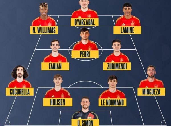  رسمی؛ ترکیب اسپانیا و پرتغال برای فینال لیگ ملت‌های اروپا