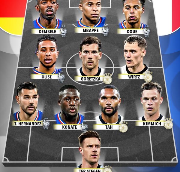  تیم منتخب بهترین بازیکنان حال حاضر آلمان و فرانسه