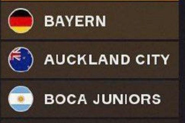 آشنایی با گروه C جام جهانی باشگاهها