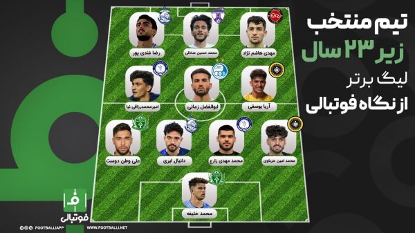  گزارش آماری  درباره جوان‌ترین ستاره‌های فوتبال ایران؛ آینده اینجاست