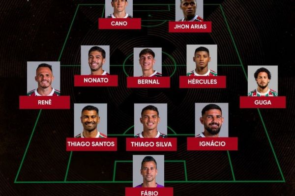  ترکیب فلومیننزه و چلسی؛ تقابل تیاگو سیلوا با آبی‌های لندن