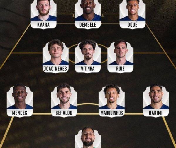  ترکیب چلسی و پاریسن ژرمن برای فینال جام جهانی باشگاه‌ها