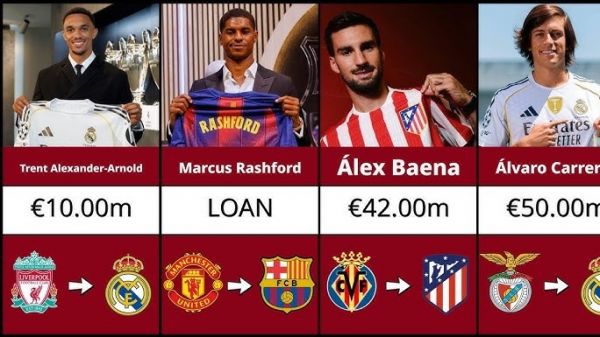 تیم منتخب خریدهای برتر لالیگا در تابستان ۲۰۲۵