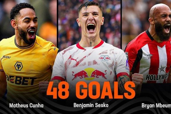  سه مهاجم جدید منچستریونایتد در فصل گذشته، از کل تیم بیشتر گل زدند