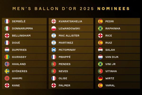 ملیت نامزدهای توپ طلا ۲۰۲۵؛ فرانسه و انگلیس در صدر تعداد نماینده