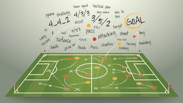 برگزاری دورههای تخصصی مدیریت فوتبال