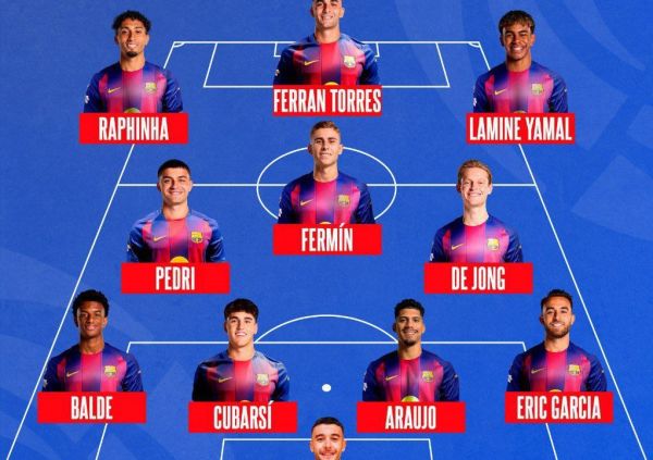 ترکیب مایورکا و بارسلونا؛ اولین چینش فلیک برای فصل جدید لالیگا