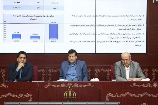  برگزاری مجمع جاری شرکت توسعه و نگهداری اماکن ورزشی