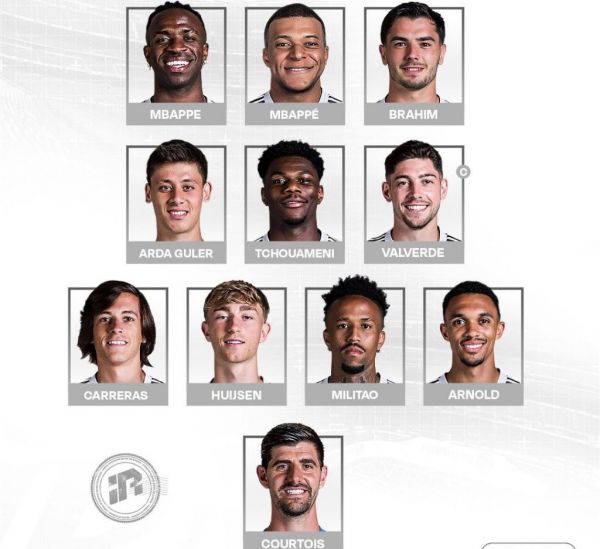  ترکیب رئال مادرید و اوساسونا؛ اولین چینش ژابی آلونسو در لالیگا