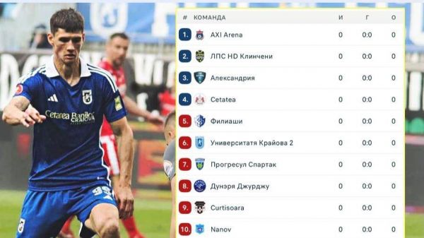 کسر تاریخی امتیاز از تیم رومانیایی؛ ۹۴ امتیاز منفی